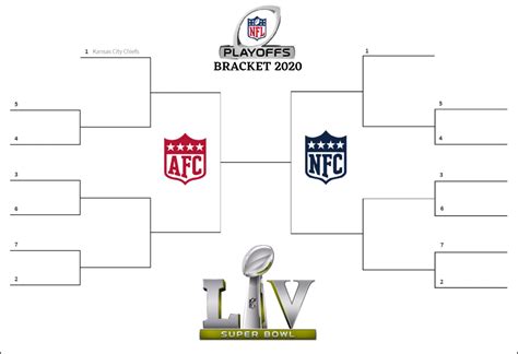 After a wild 18-week season that truly came down to the final game, anything could happen this postseason. . Print your brackets nfl